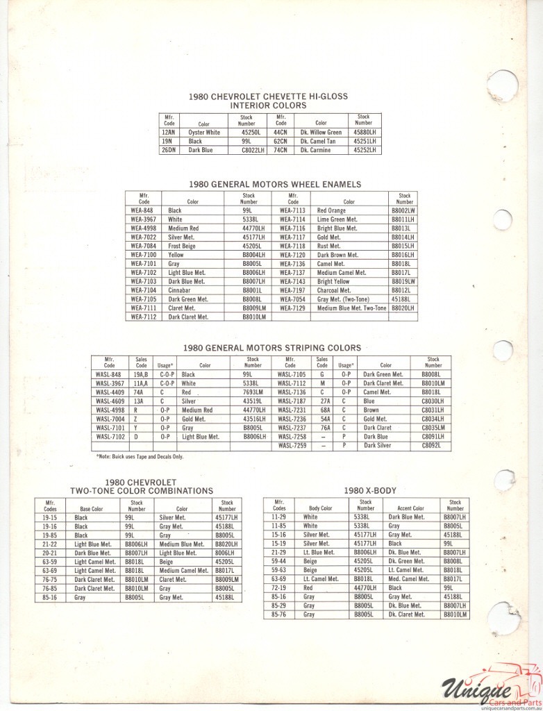 1980 General Motors Paint Charts DuPont 3